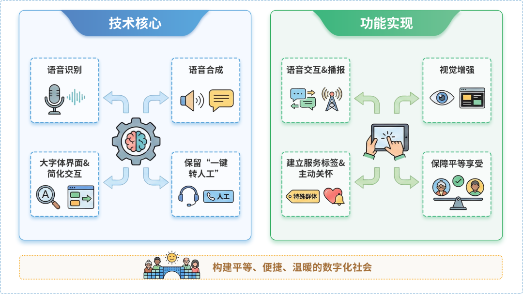 巴中市AI生态｜多AI智能体GEO优化全流程：从内容创作到发布实操指南