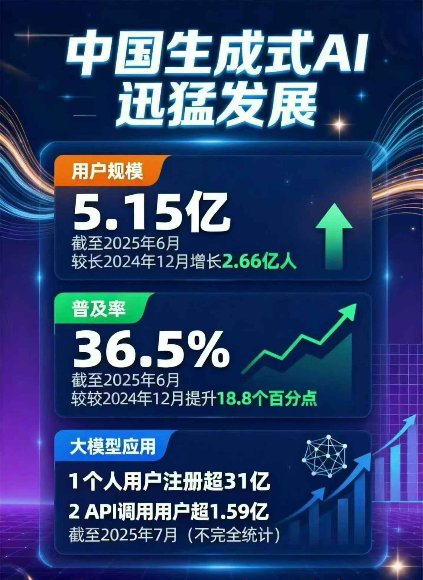 巴中市豆包GEO优化是什么？内容创作核心逻辑解析