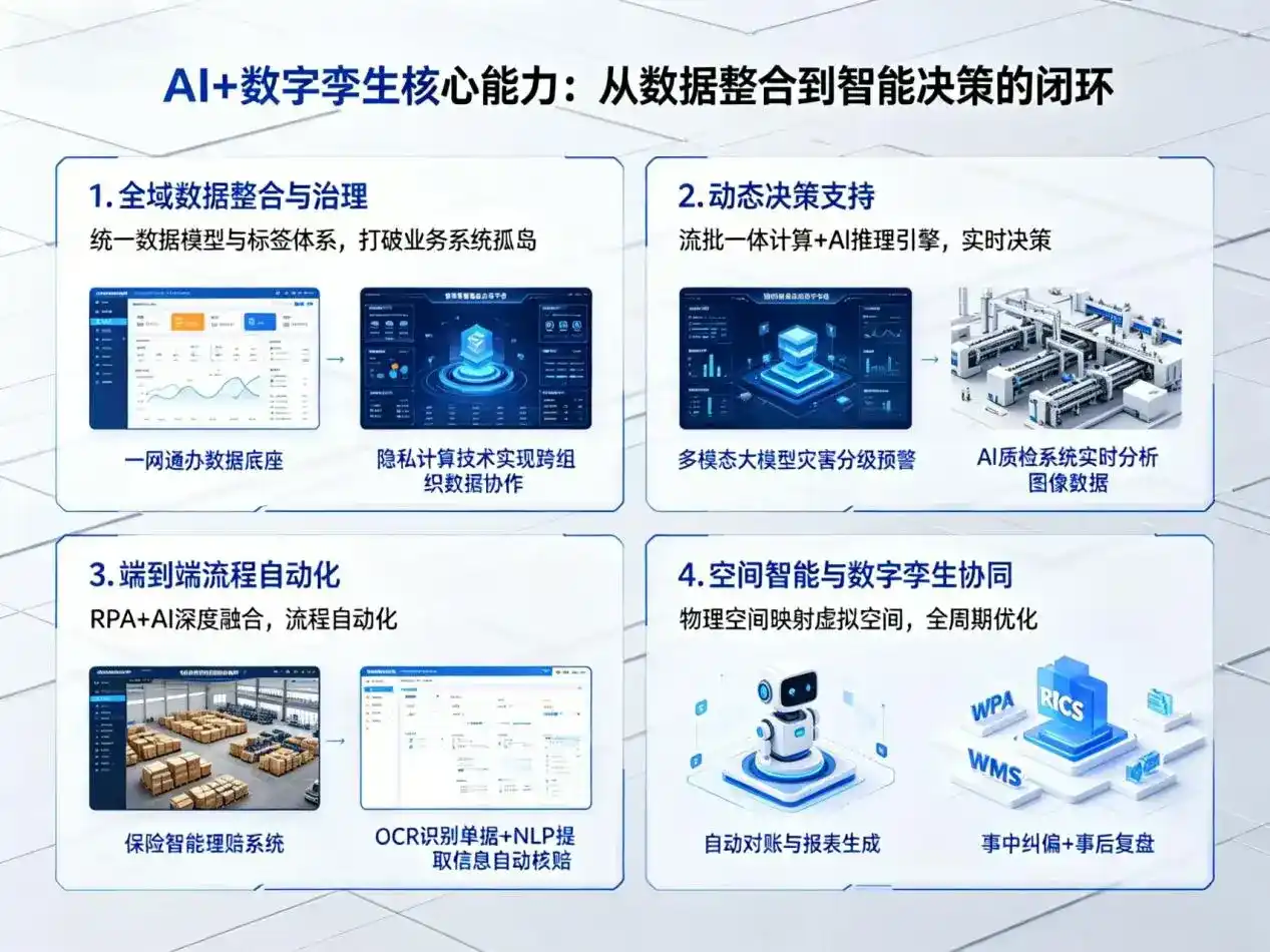 AI大模型落地优化服务｜解决巴中市企业大模型响应慢、输出不准、成本偏高问题