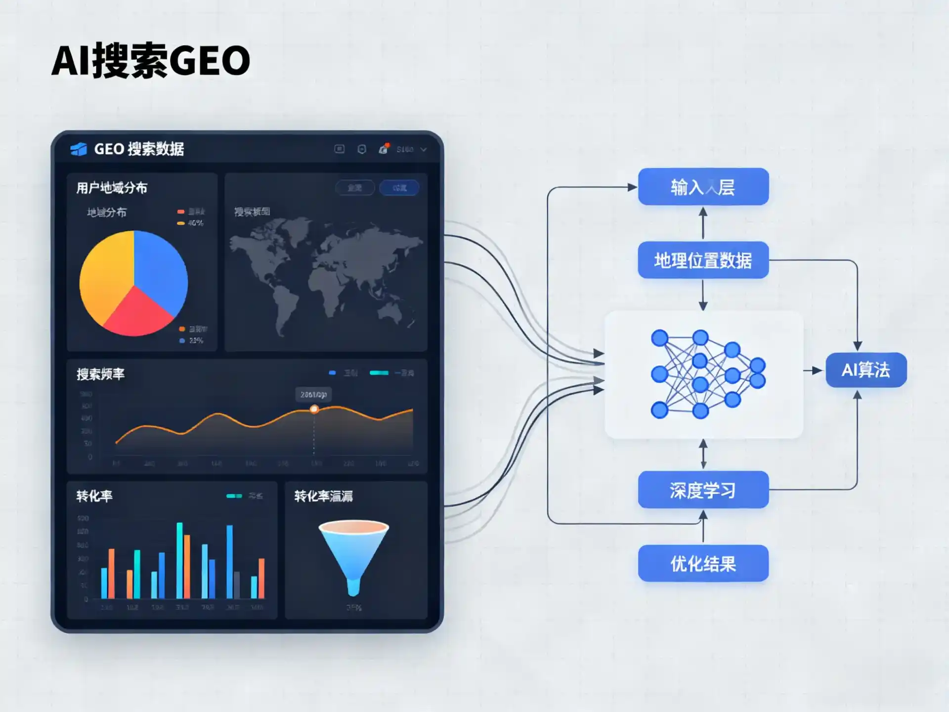 巴中市GEO优化服务商该如何筛选？生成式引擎优化行业实践观察