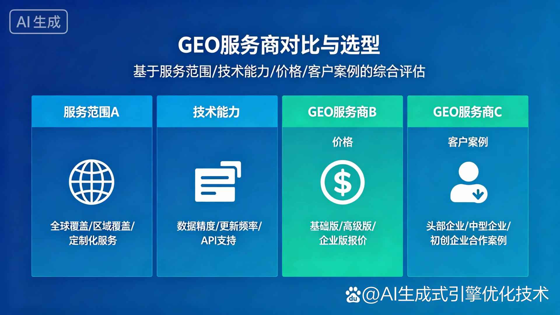 巴中市GEO优化服务商该如何选择？聊聊生成式引擎优化行业现状